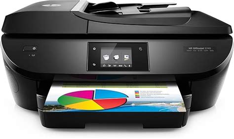 Printer hp 5742 unable to scan to computer - workstashok