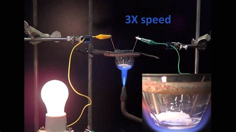 molten salt (NaCl) conducts electricity - YouTube