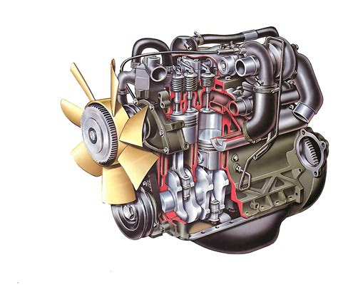 Engine | Motors | Motor diesel, Como funciona un motor, Motor de combustión