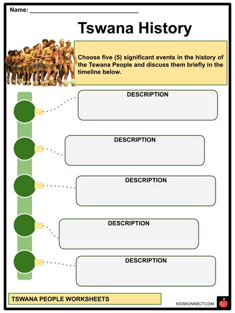 Tswana People Worksheets | Early History, Language, Culture, Beliefs