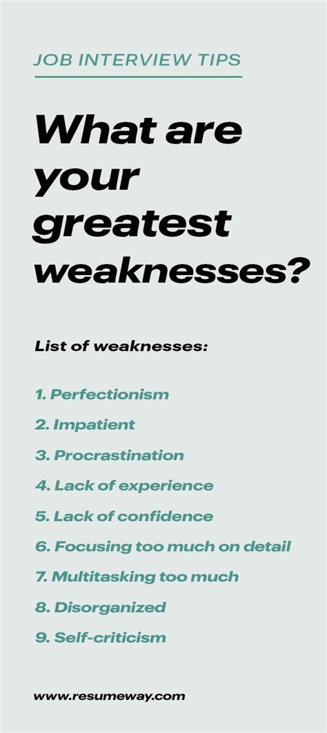 √ Examples Of Weaknesses For Interviews