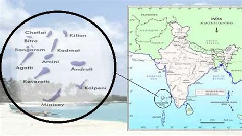 What is the Ecological Profile of Lakshadweep Islands?