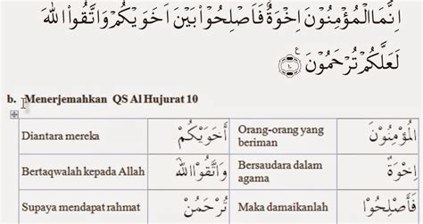 Arti Perkata Surat Al Hujurat Ayat 10 Pemburu Soal Jawaban Integral - IMAGESEE