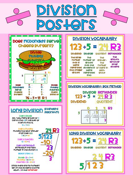 Division Posters | Division posters, Division, Area models