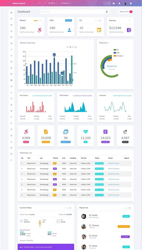 Bootstrap Admin Web App UI kit Dashboard Templates Built with Sass