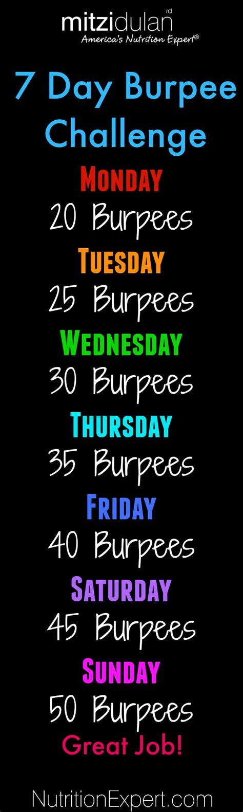 7-Day Burpee Challenge - Mitzi Dulan, America's Nutrition Expert