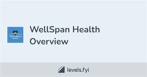 WellSpan Health Careers | Levels.fyi