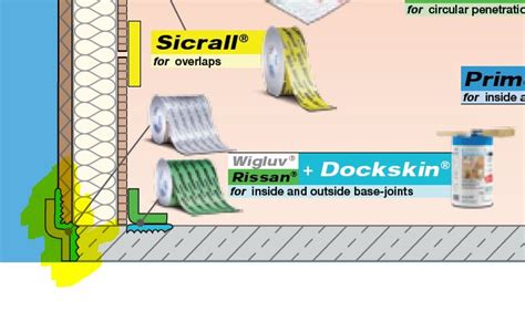 3M All Weather Flashing Tape 8067 - GreenBuildingAdvisor