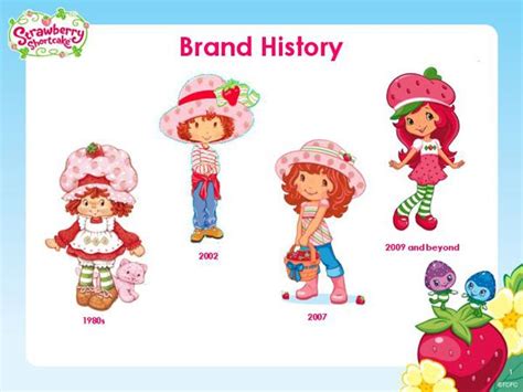 Strawberry Shortcake's trendy new look | Strawberry shortcake cartoon, Strawberry shortcake ...