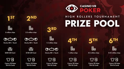 'Casino VR Poker' Holds Tournament with Real Prizes, Oculus Rift + Touch Bundles for Top 3 Players