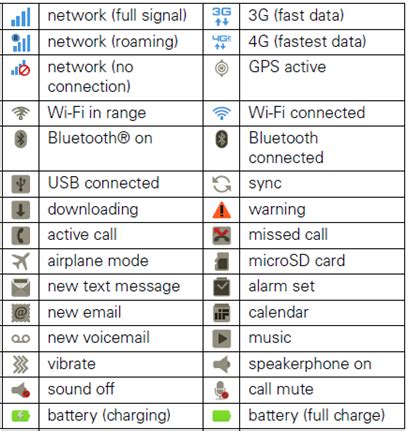 Cell Phone Icon Symbols at Vectorified.com | Collection of Cell Phone ...