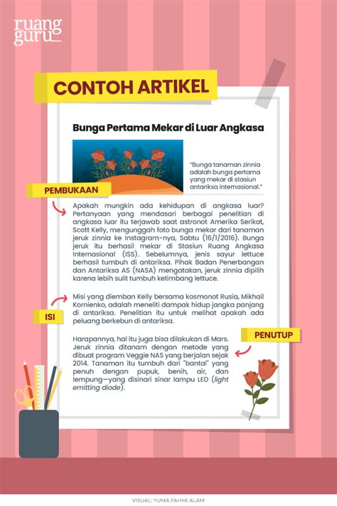 Pengertian Artikel Jenis Jenis Struktur Amp Ciri Ciri - Riset