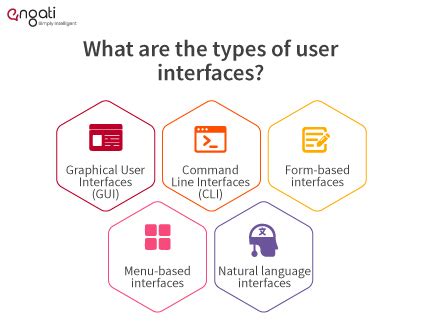 User Interface | Engati