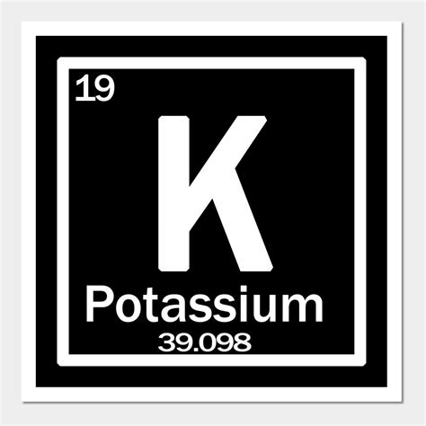 Potassium Chemical Symbol