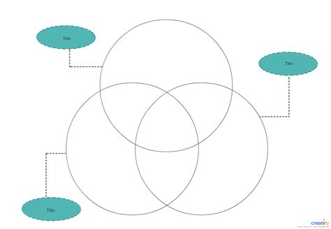 3 Set Venn Diagram | Venn diagram template, 3 circle venn diagram, Venn diagram