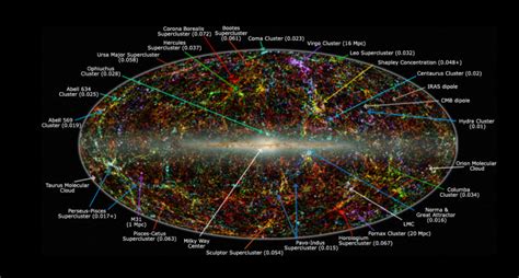 Is Big Bang Cosmology Imploding?