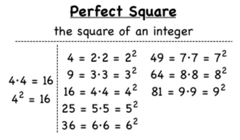 Perfect Square - squarerootof.net