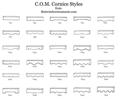 Cornice Board Shapes | ubicaciondepersonas.cdmx.gob.mx