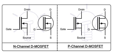 Mosfet Symbol