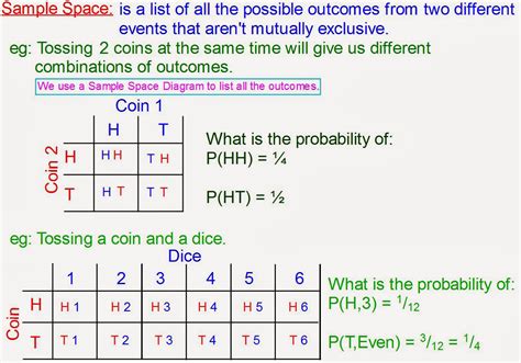 Mr Rouche's Maths: Sample Space Diagrams