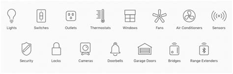 Apple updates HomeKit accessory listings | The iPhone FAQ