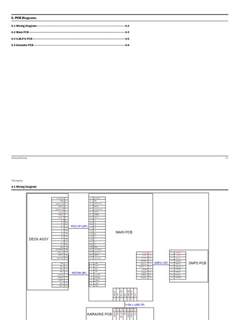 PCB Diagram | PDF | Electromagnetism | Electronic Design