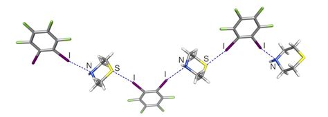 Halogen Bonding in Crystal Engineering | IntechOpen