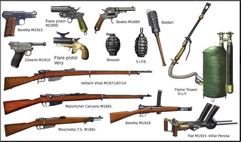 WW1 Italian Weapon by AndreaSilva60 on DeviantArt