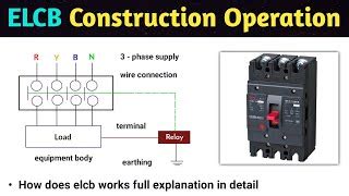 elcb | elcb circuit breaker | elcb working animation | ... | Doovi