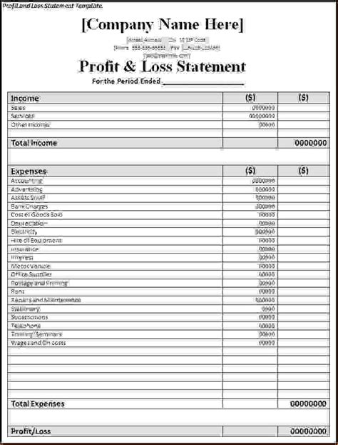 Numbers Profit And Loss Template Financial | Resume Alayneabrahams