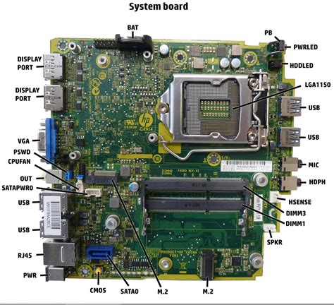 Acer Veriton X2660g vs. HP ProDesk 600 G1 Mini Comparison