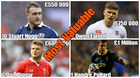 Highest Paid Rugby Players in 2020!! - YouTube