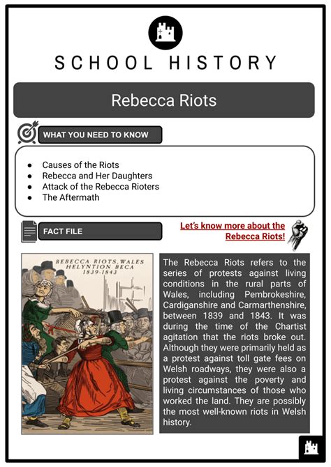 Rebecca Riots | Causes, Aftermath Facts & History Worksheets