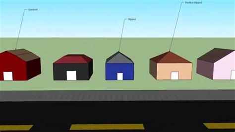 Sketchup Roof Styles - YouTube