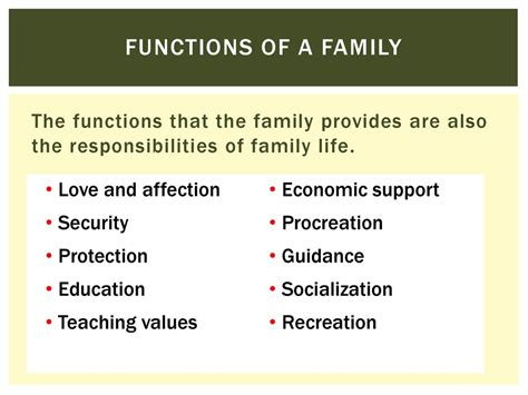 FUNCTIONS Of THE FAMILY - ppt download