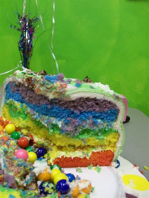 Rainbow Candy Cake - CakeCentral.com