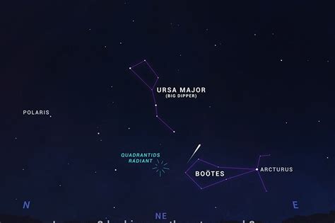 'Explosive' Quadrantids meteor shower heading into peak - UPI.com