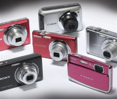 Choosing the best compact camera - ManipalBlog