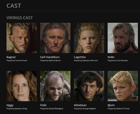 Vikings Season 1 Cast