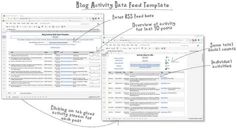 excel inventory template with formulas — excelxo.com