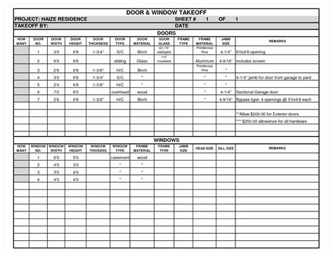 Rent Roll Excel Spreadsheet with regard to Rent Roll Template Excel ...