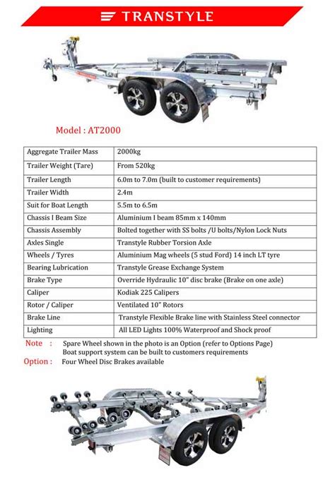 Boat Trailers: Torsion Axles For Boat Trailers