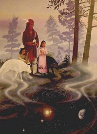 Legenda Cherokee-cum a fost făcută lumea-legendele Americii | UAC Blog