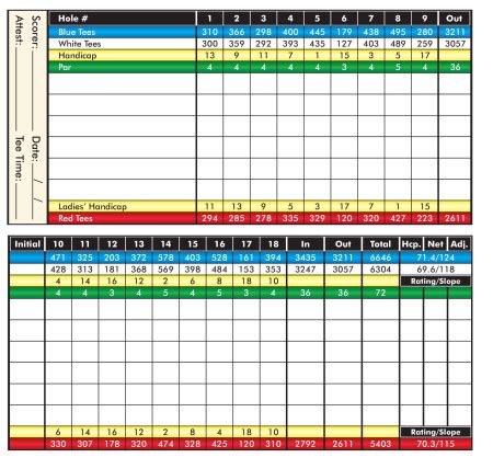 scorecard-vert – Veterans Memorial Golf Course