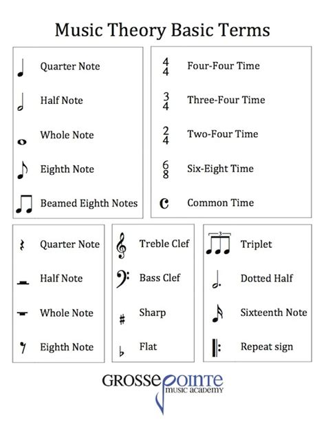 Music theory private lessons for all instrumental and voice students.