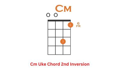 Cm Ukulele Chord to Learn to Play with Easy Variations - Ukuleles Review