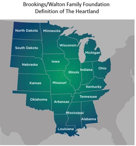 The State of the U.S. Heartland - Small Business Labs