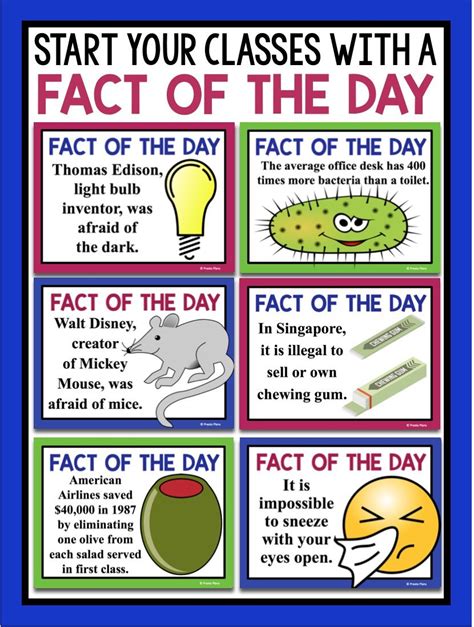 Fact of the Day Posters or Slides - Brain Breaks or Bell-Ringers Trivia Activity | Fun facts for ...