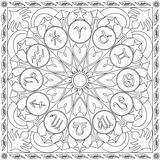 Coloring Zodiac Pages Printable Signs Doodle Alley Aries Symbols Color  sketch template