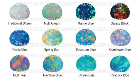 Buy Opal Loose Gemstones Online - Authentic And Direct Source